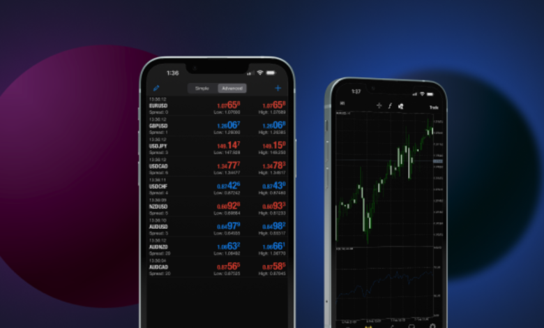 5 Free Tools Gauteng Traders Are Using to Stay Ahead