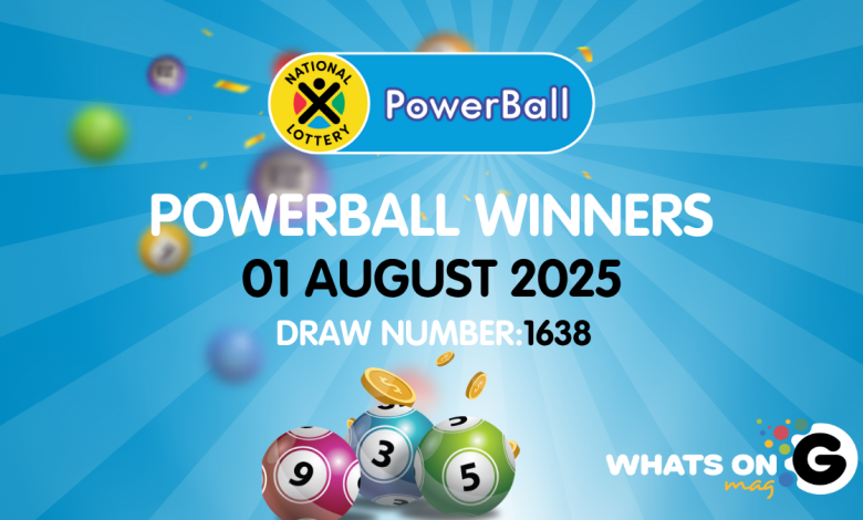 POWERBALL RESULTS: Congratulations to the Powerball Winners for 01/08/2025