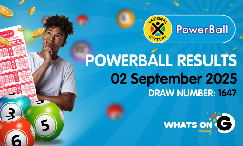 Ithuba Powerball Results for 02/09/2025