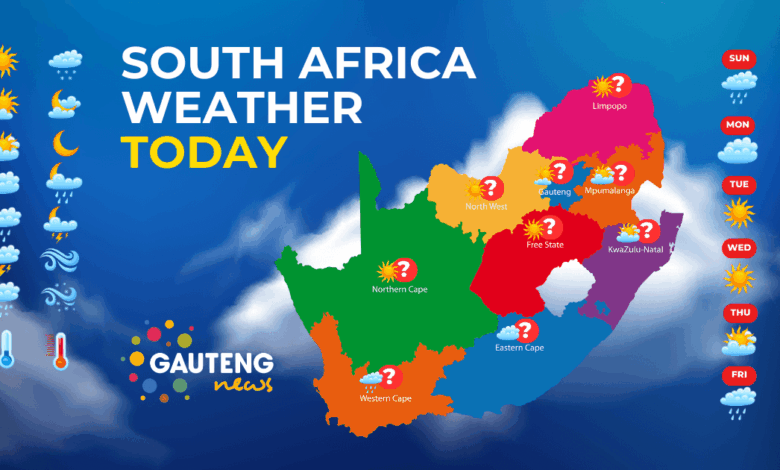 weather