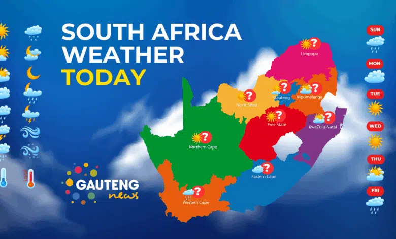 weather