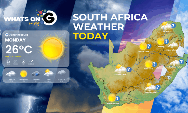 Weather forecast