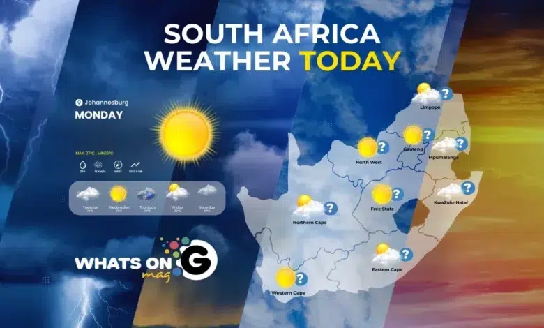 Weather Forecast