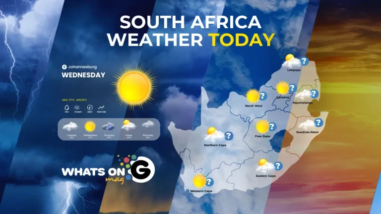 Today’s Weather Forecast – 24